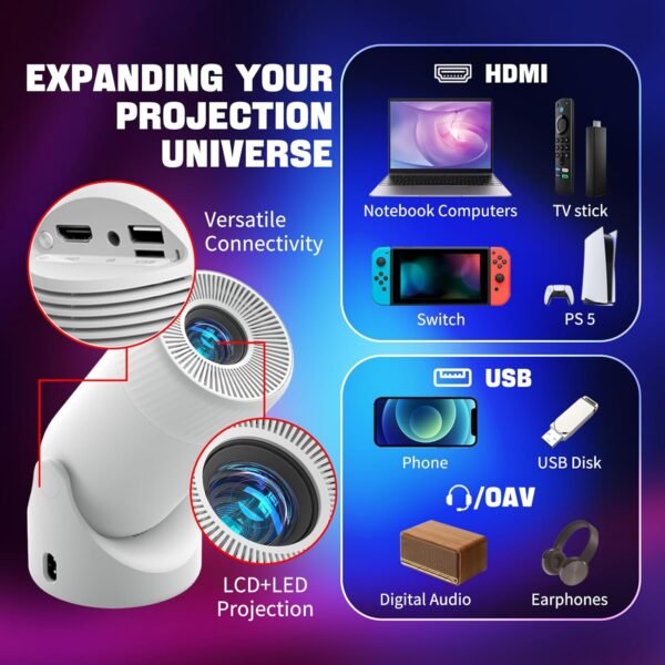 Portable WiFi 6 & Bluetooth Mini Projector - Image 5